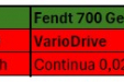 fendt