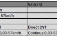 valtra