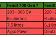fendt