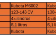 kubota
