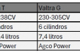 valtra
