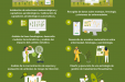 OLITECH-IMAGEN-1-BLOG