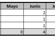 grafica6es